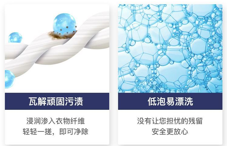 洗衣液配方大全技術 洗衣液配方大全技術