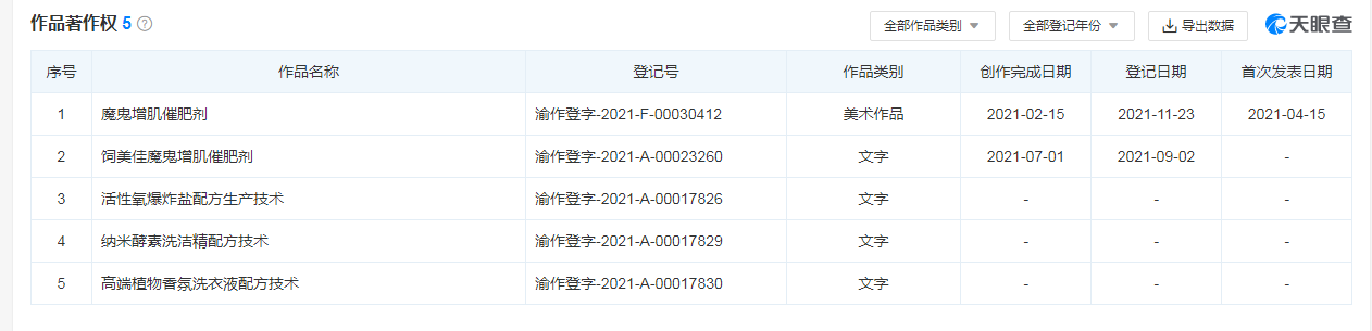 唯美公司著作權(quán) 唯美公司著作權(quán)