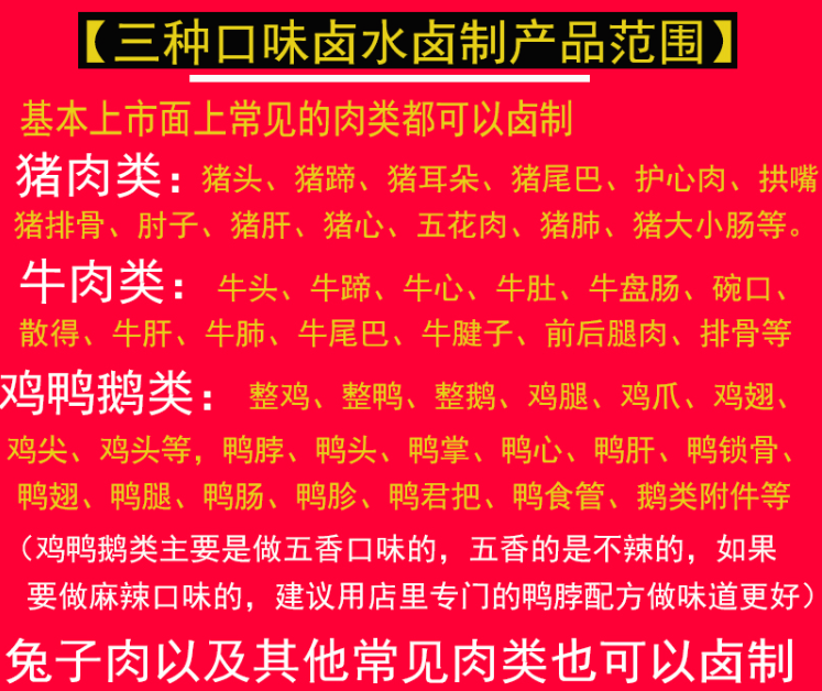 鹵菜配方技術(shù)轉(zhuǎn)讓 川味鹵菜配方鹵菜秘制鹵料小吃配方視頻資料教程 鹵菜配方技術(shù)轉(zhuǎn)讓 川味鹵菜配方鹵菜秘制鹵料小吃配方視頻資料教程